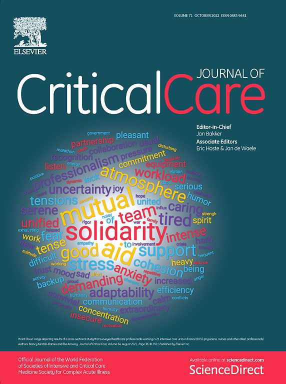 Clinical study published in the Journal of Intensive Care