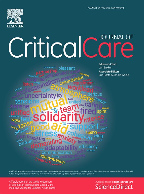 Klinische Studie im Journal of Critical Care veröffentlicht