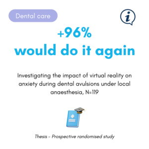 clinical study carried out in dental care. The impact of virtual reality on anxiety during dental avulsions