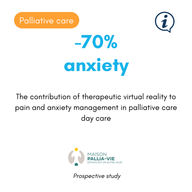 clinical study in the palliative care department. Using therapeutic virtual reality to manage pain and anxiety