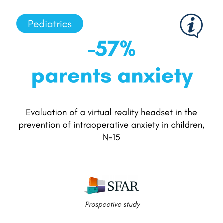 Provision of a virtual reality headset in paediatrics to prevent perioperative anxiety in children.