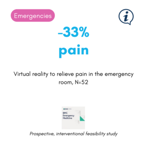 Clinical study carried out in emergency departments. Using virtual reality to relieve pain in emergency departments.