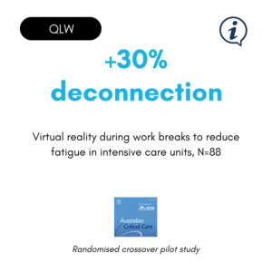 Virtual reality used during work breaks to reduce fatigue among carers in intensive care units - quality of life at work