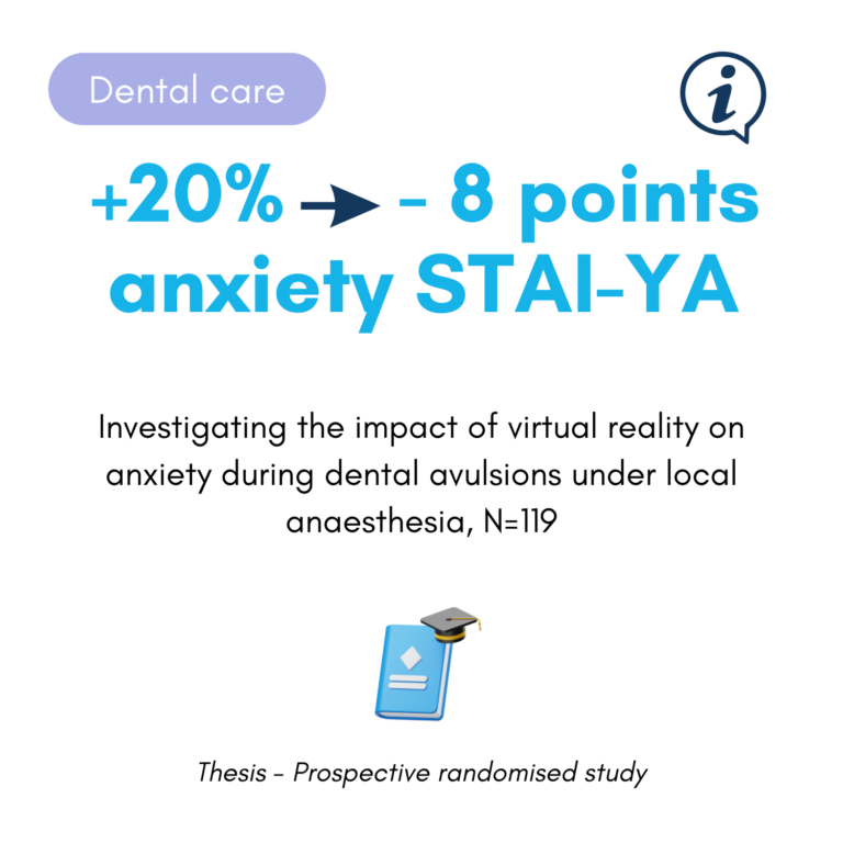 clinical study in dental care. Use of a virtual reality headset in combination with local anaesthesia during dental avulsions.